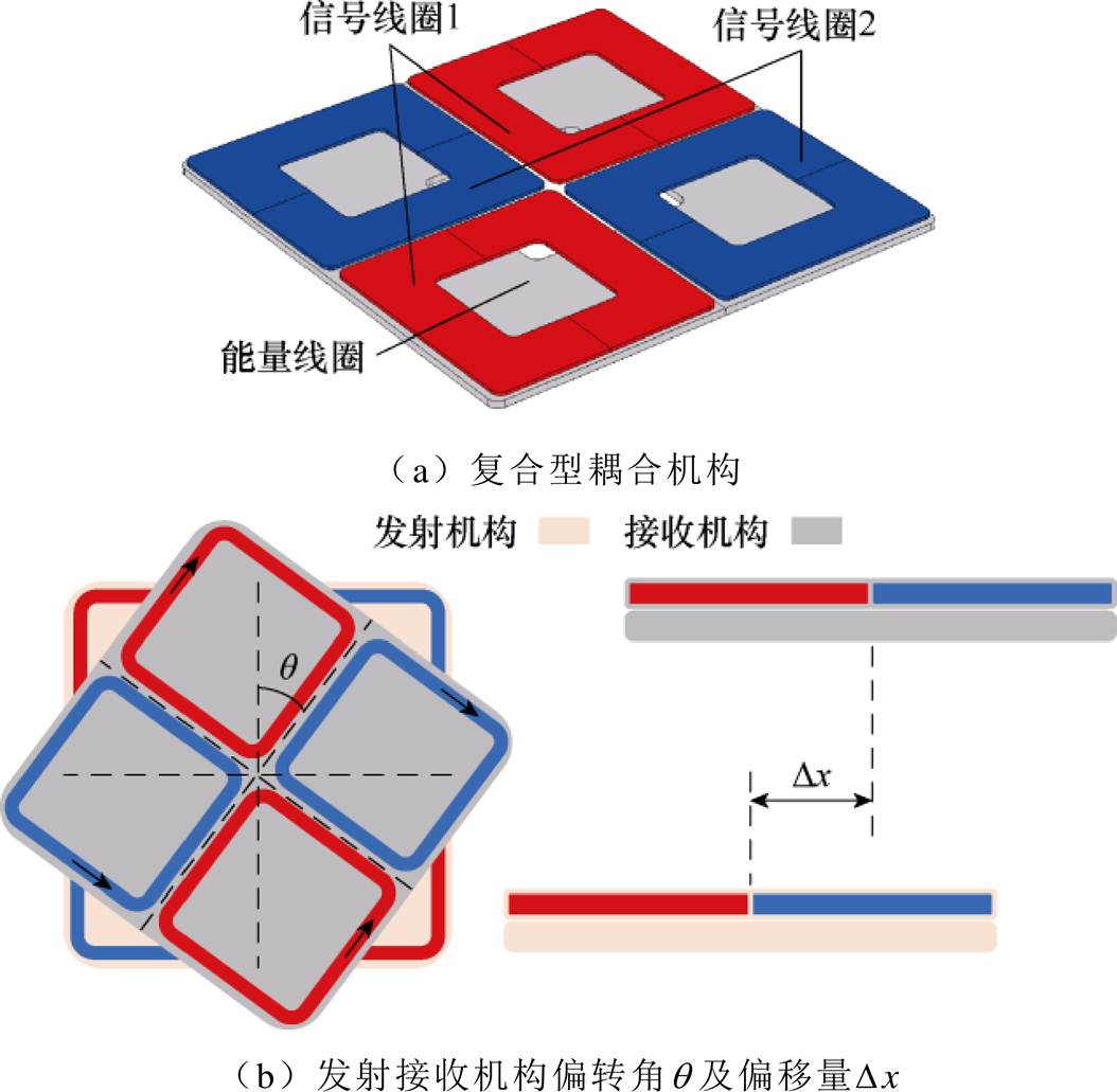 width=230,height=224.95