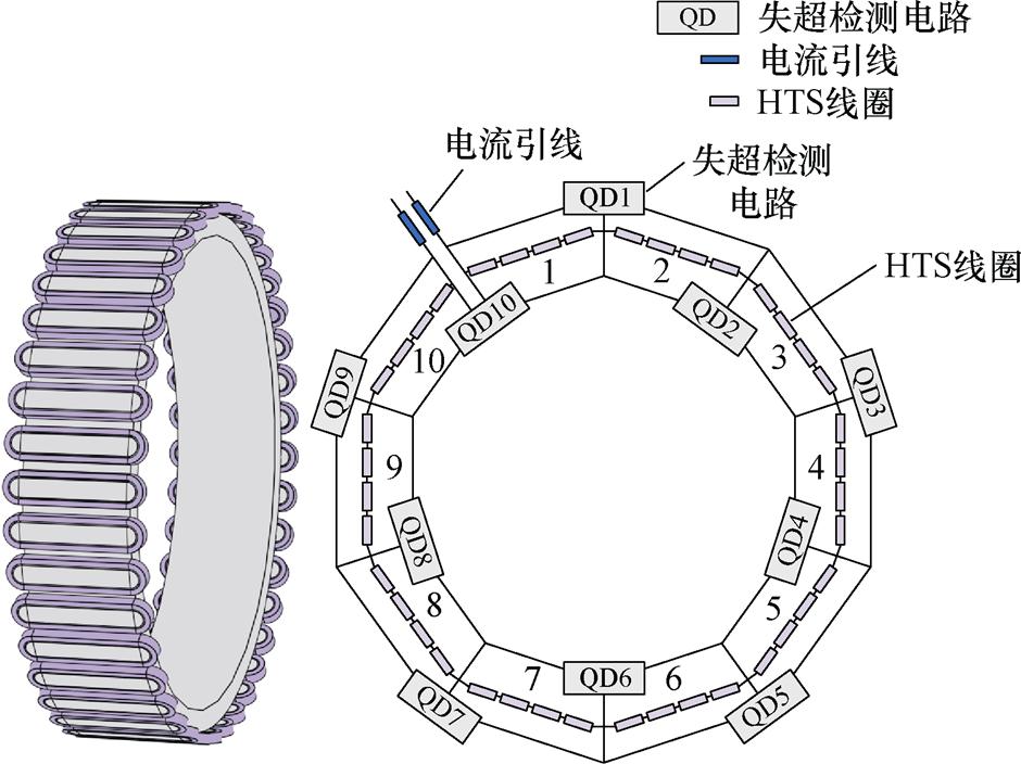 width=205.15,height=153.5