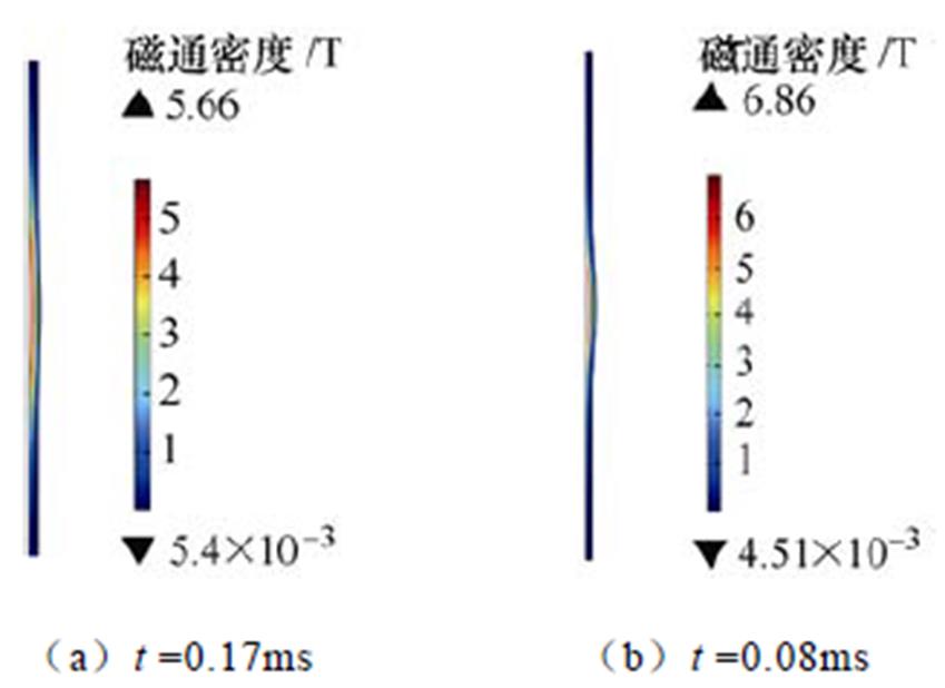 width=185.35,height=134.75