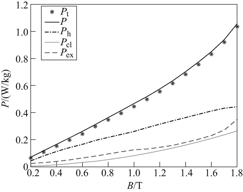 width=183.7,height=145.45