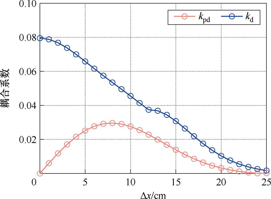 width=203.4,height=149.15