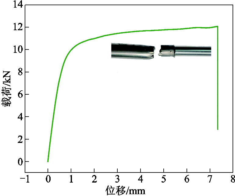 width=168,height=140.25