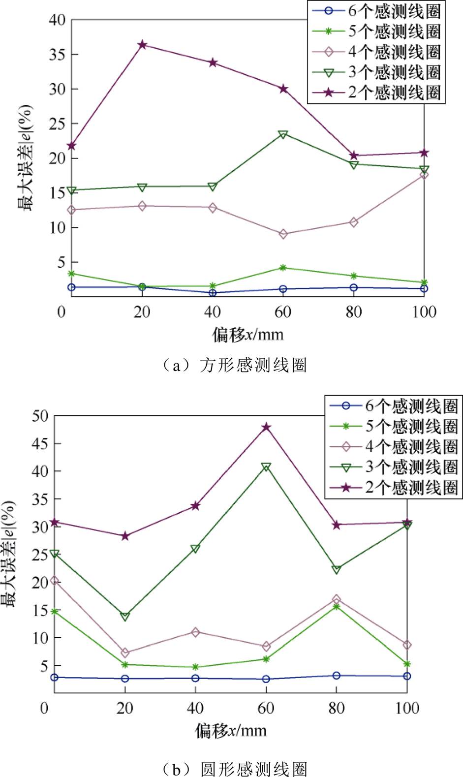 width=205.45,height=344.6