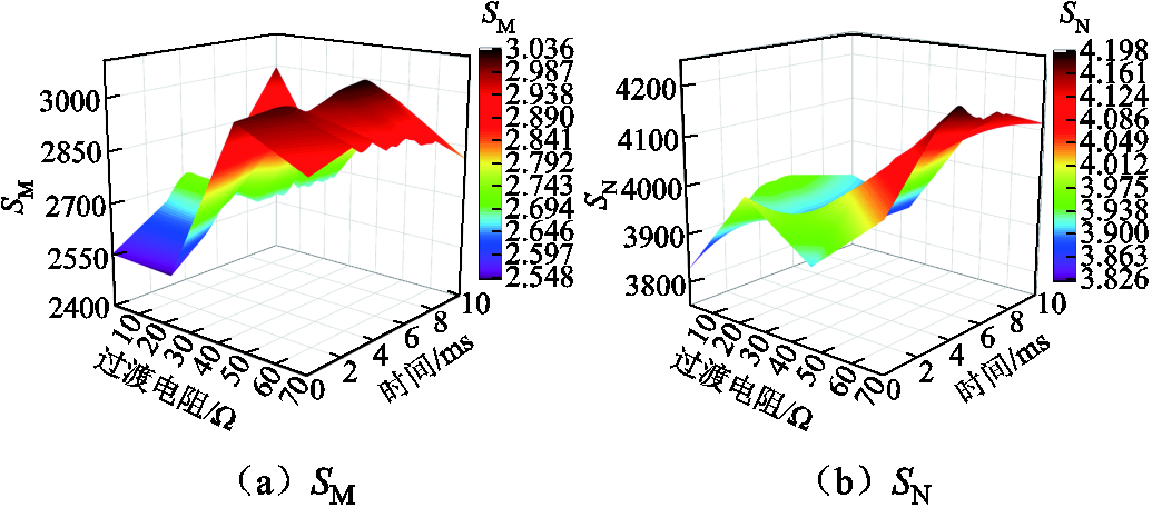 width=225.75,height=99.75