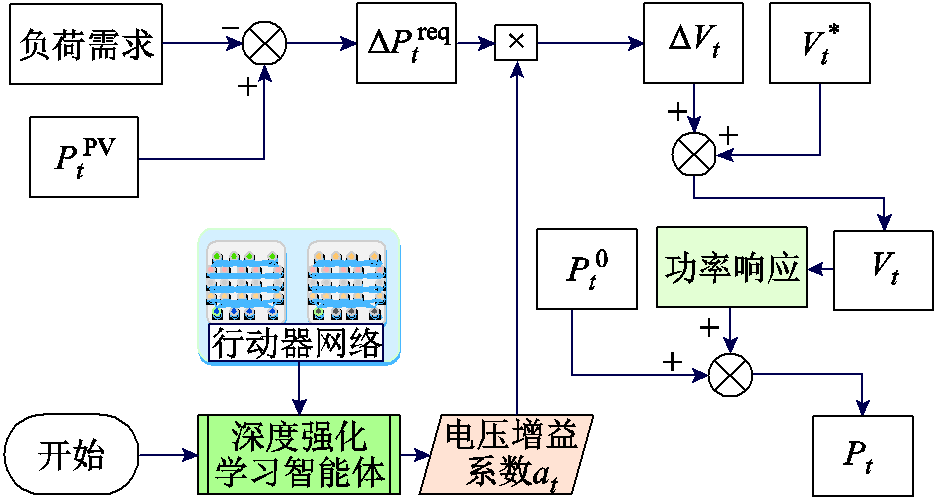 width=204,height=108.75