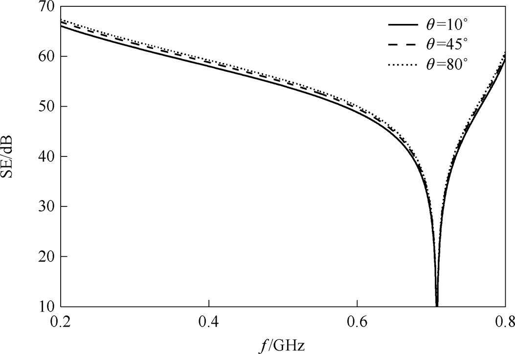 width=229.7,height=157.9