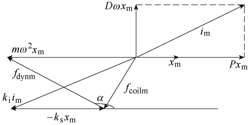 width=175.9,height=89.05