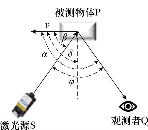 width=110.05,height=97.3