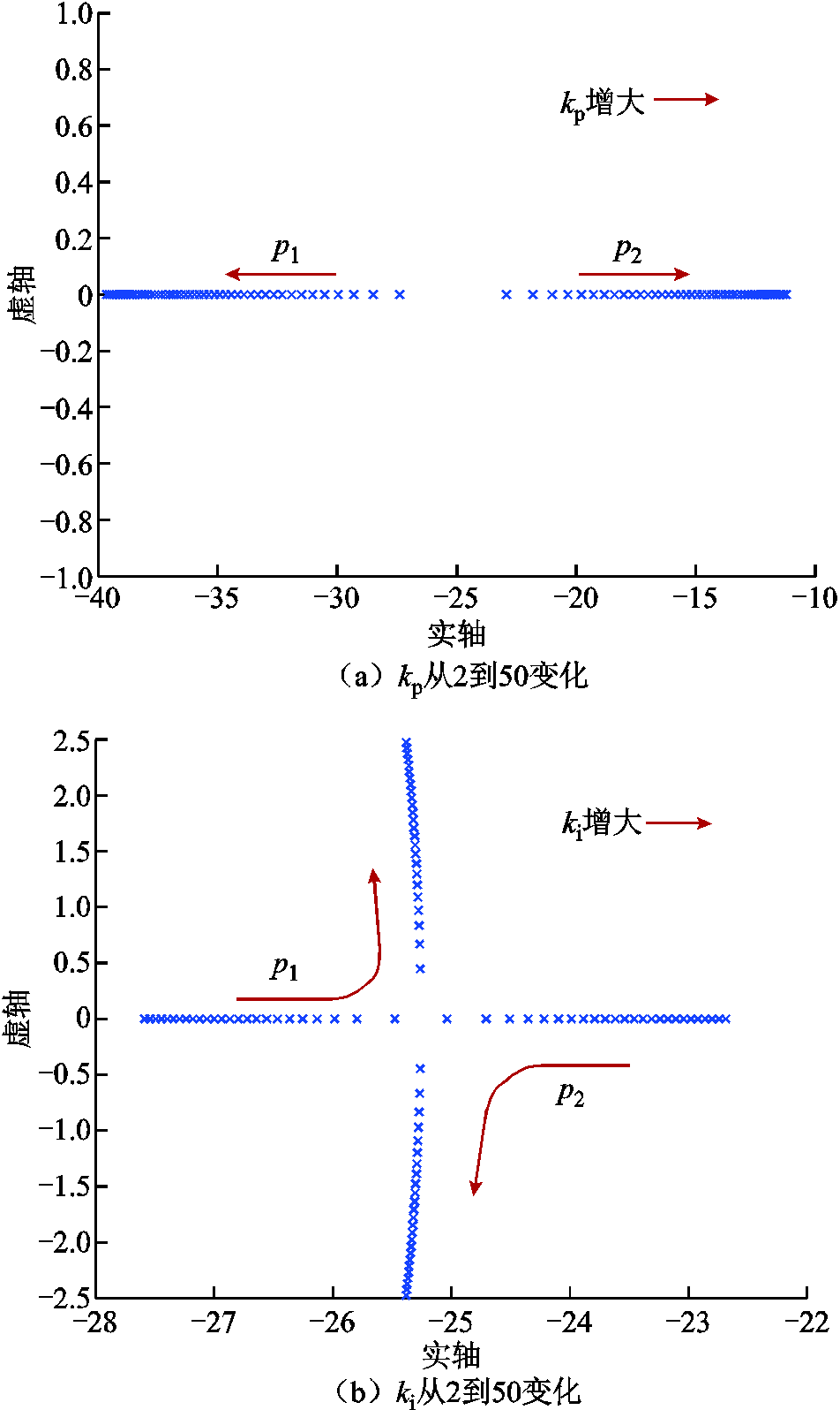 width=207.75,height=348
