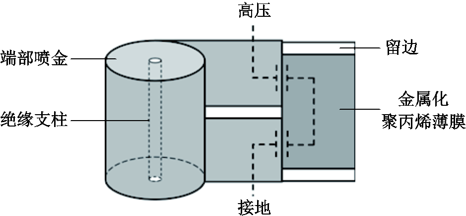 width=204.75,height=95.25