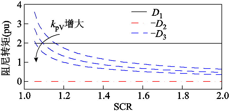 width=173.25,height=84.5