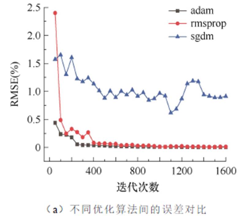width=176.55,height=158