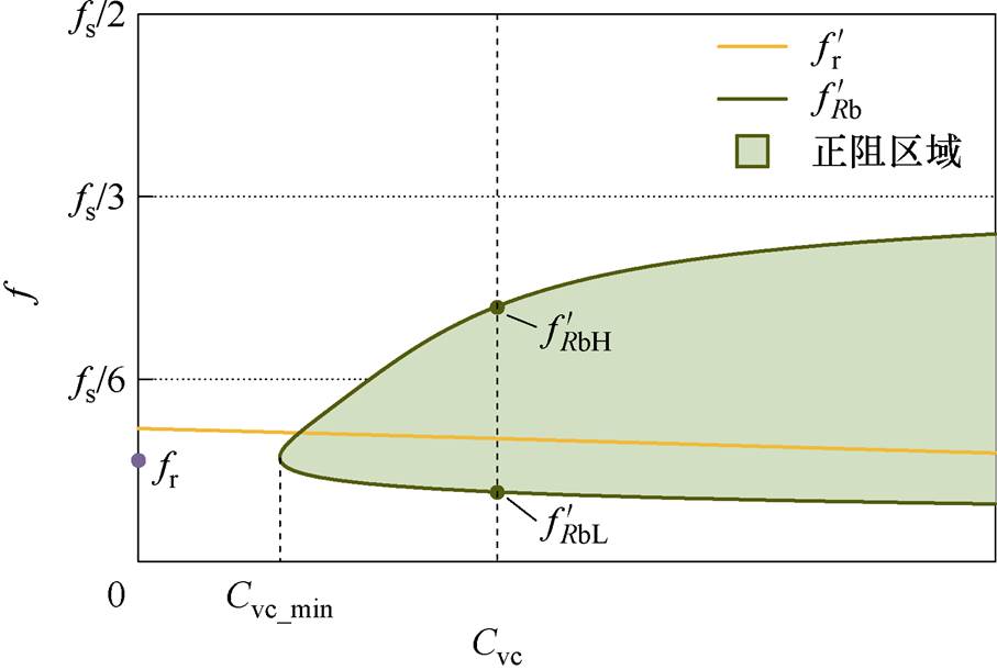 width=197.9,height=133.2