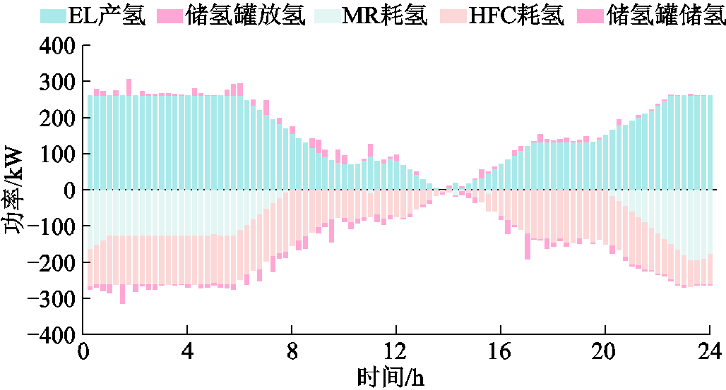 width=224.25,height=120.75