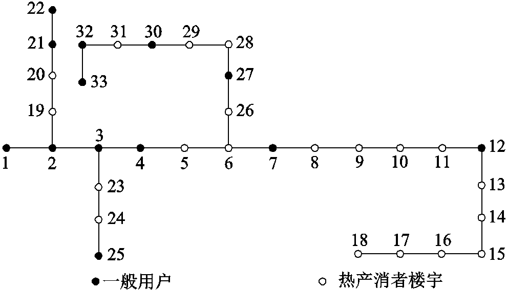 width=216,height=123.75