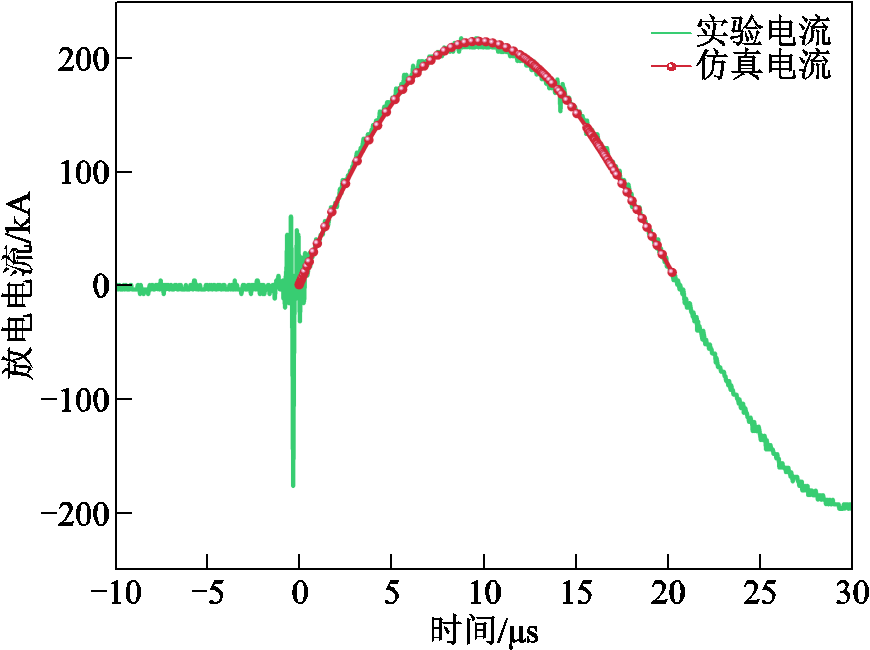 width=189.75,height=141.75