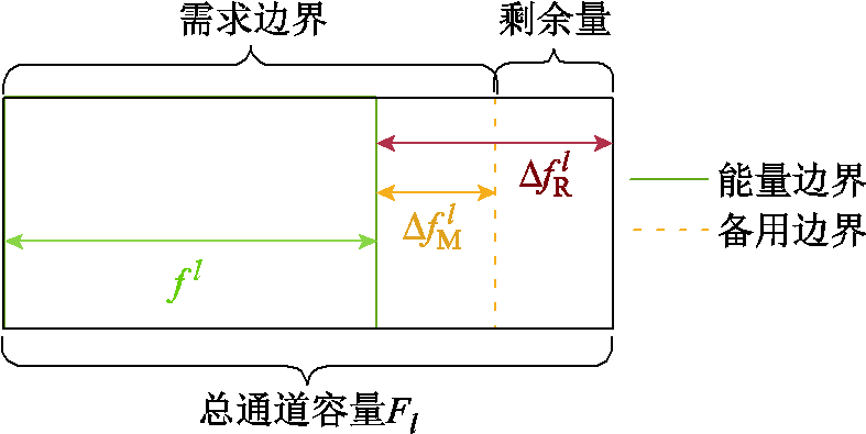 width=171.75,height=86.25