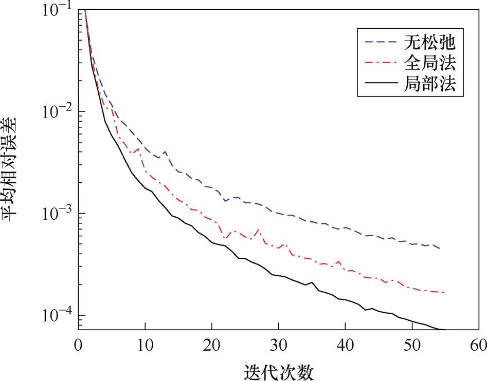 width=206.75,height=161.9