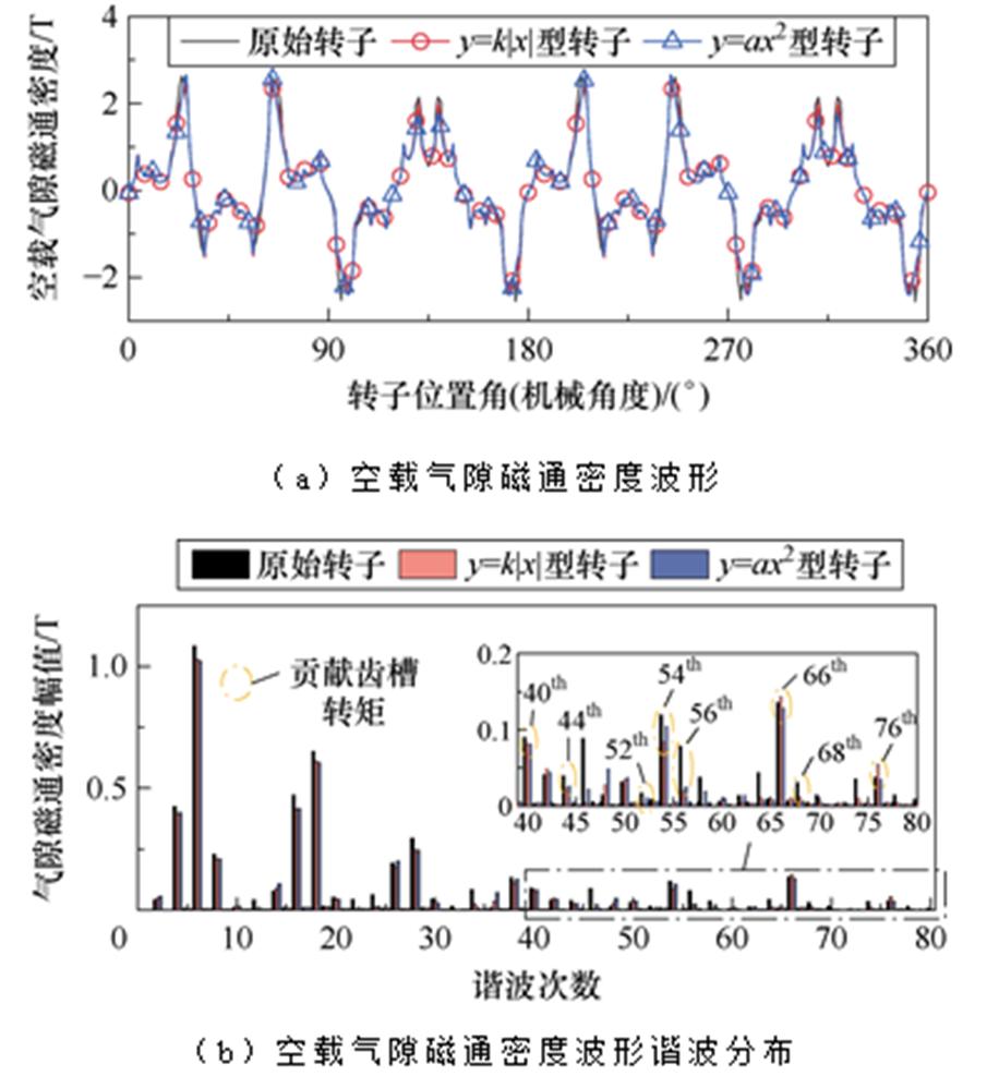 width=199.8,height=217.8