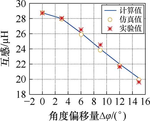 width=110.15,height=88.9