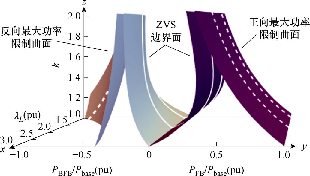 width=225.5,height=128.5