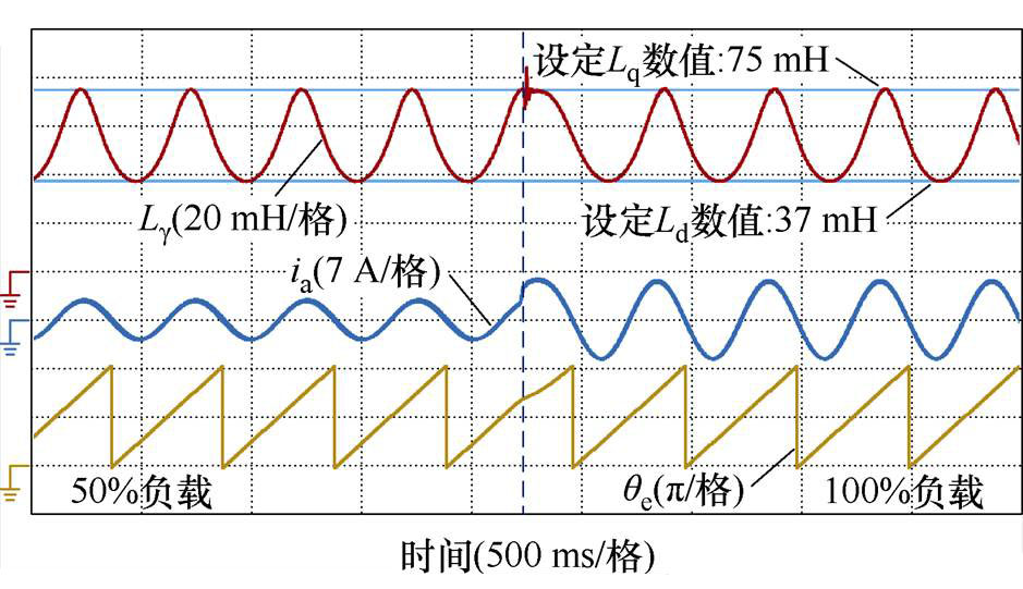 width=204.95,height=118.1