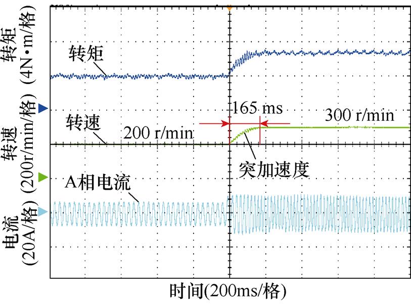 width=177.5,height=131.15