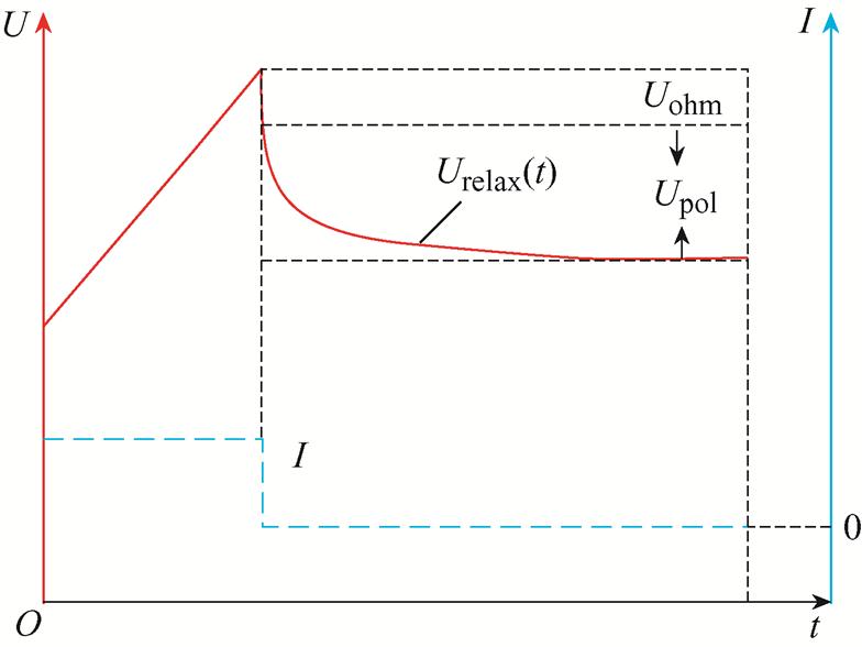 width=171,height=128.25