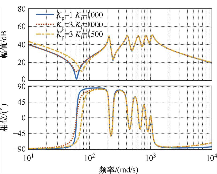 width=201.55,height=161.35