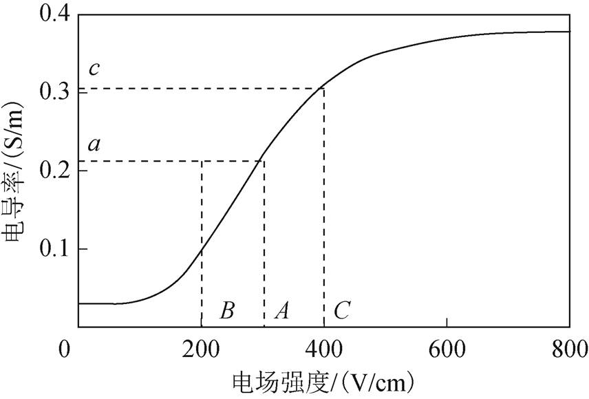 width=186.7,height=126.6