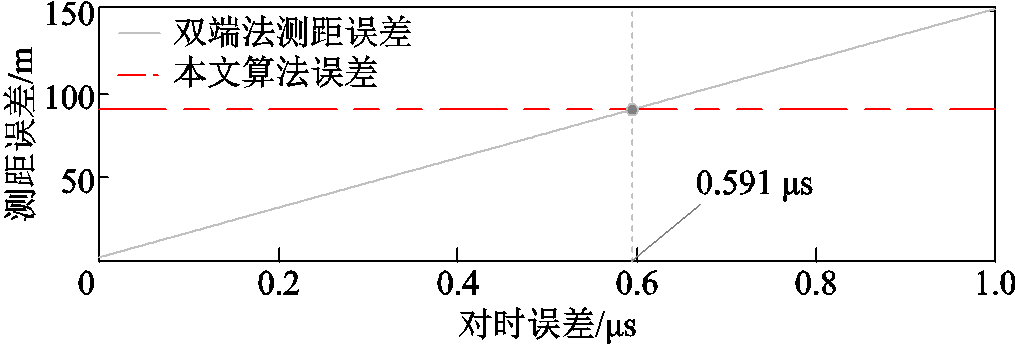 width=221.45,height=75.4