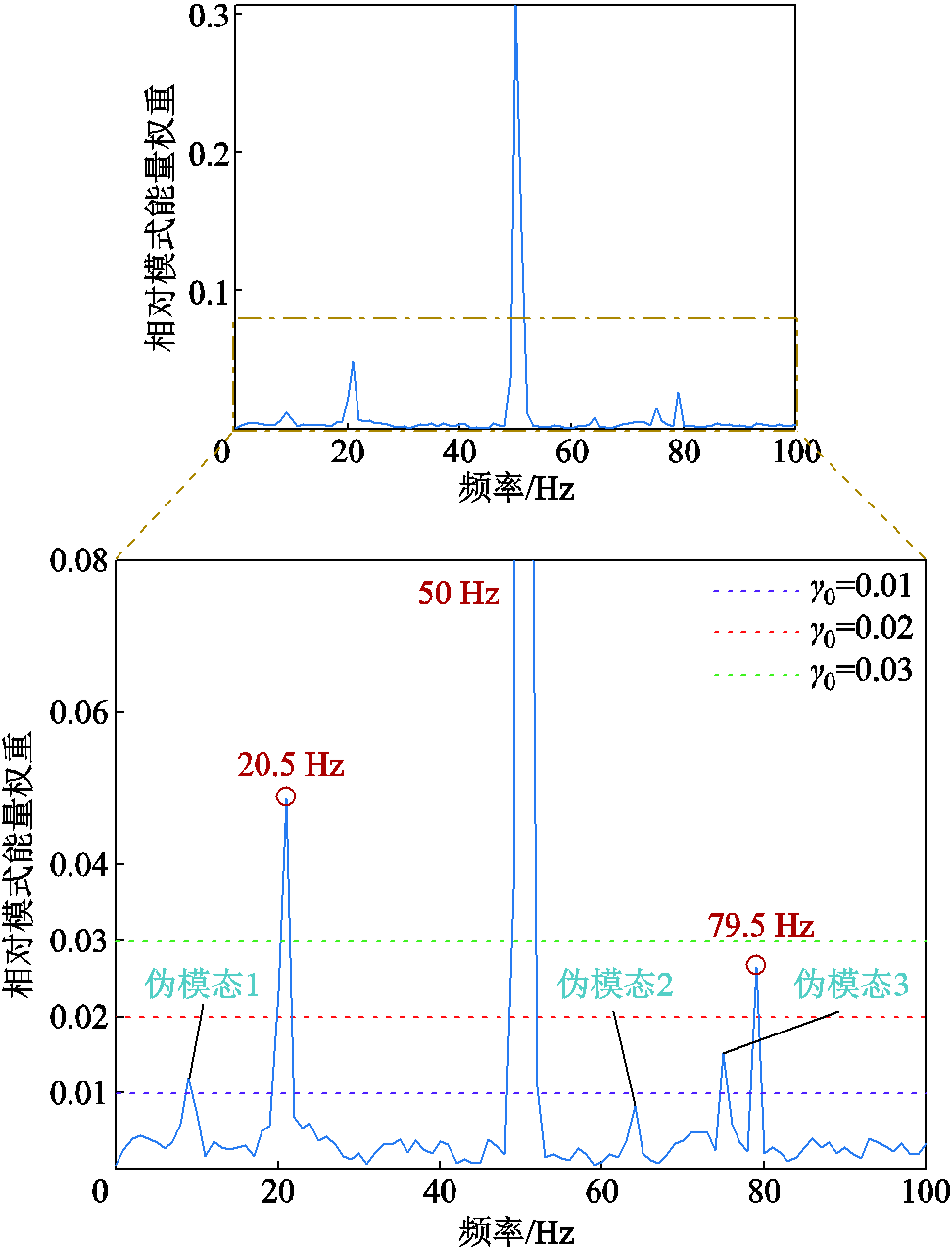 width=212.25,height=278.25