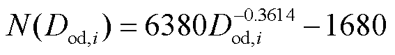 width=123.75,height=17.25