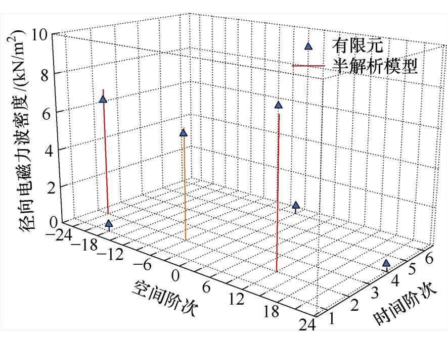 width=192.9,height=145.5