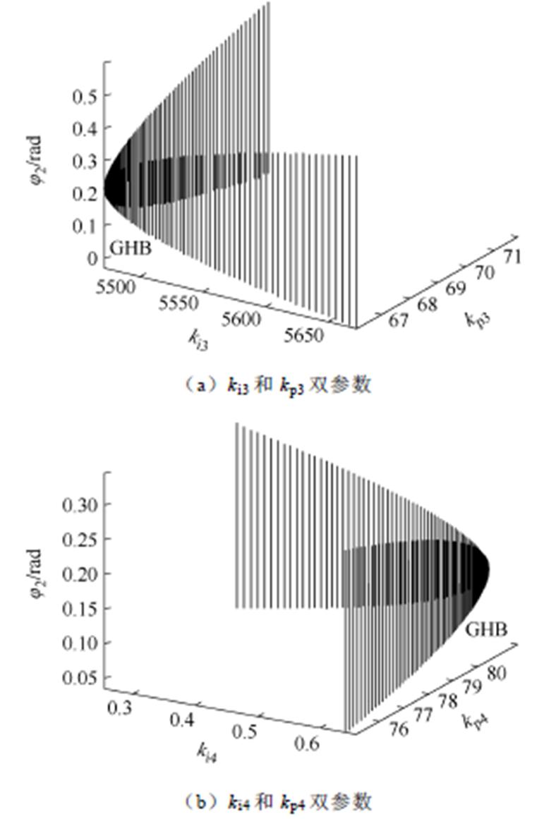 width=172,height=253.25