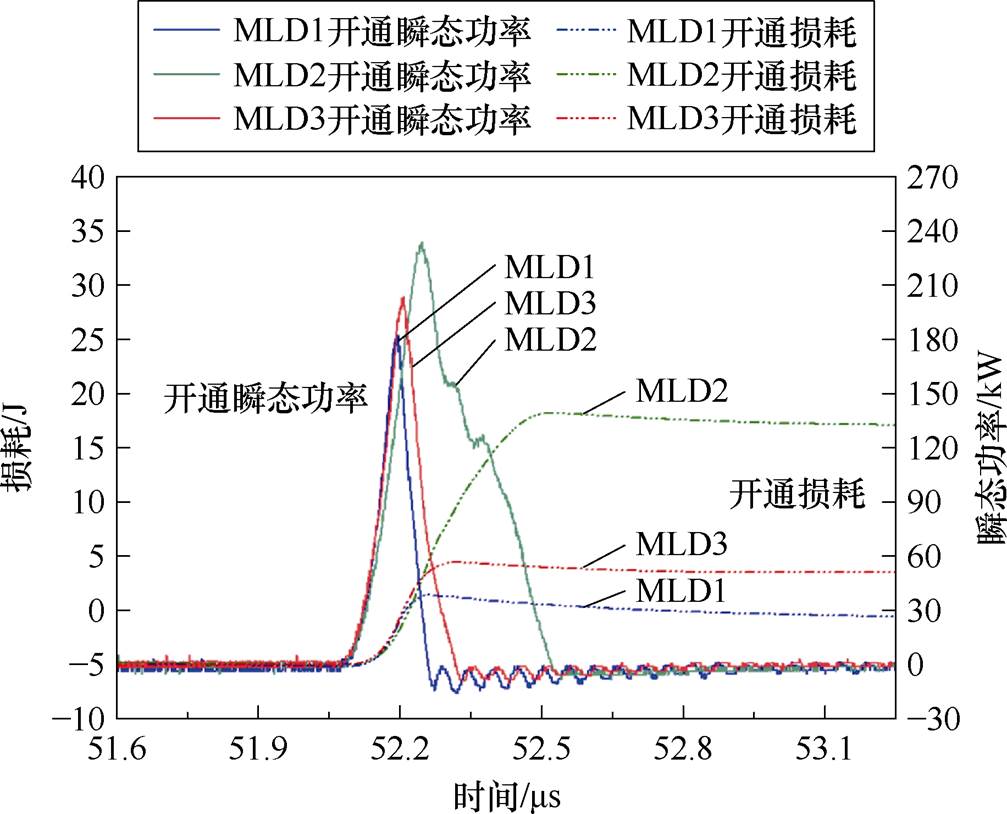 width=219.85,height=177.7