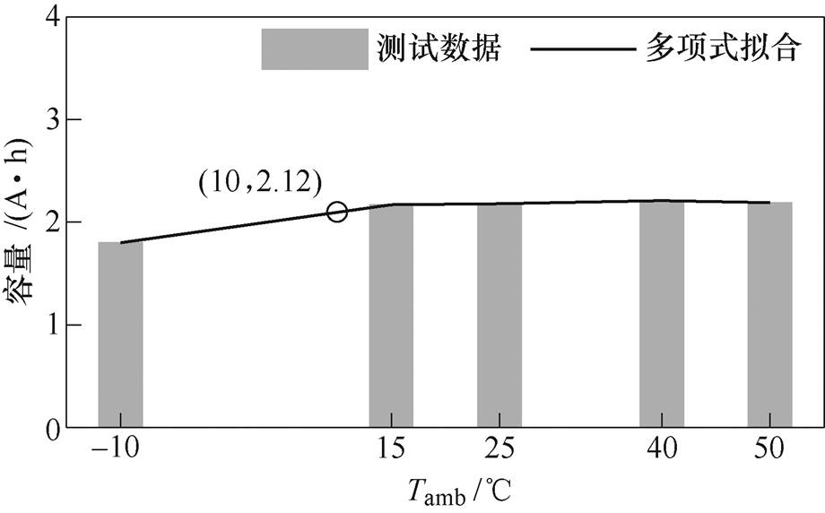 width=200.65,height=124.9