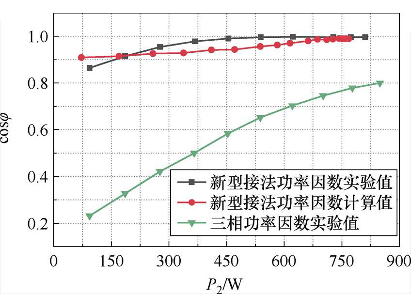 width=185.1,height=132.45