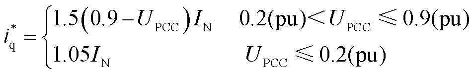 width=208.55,height=32.6