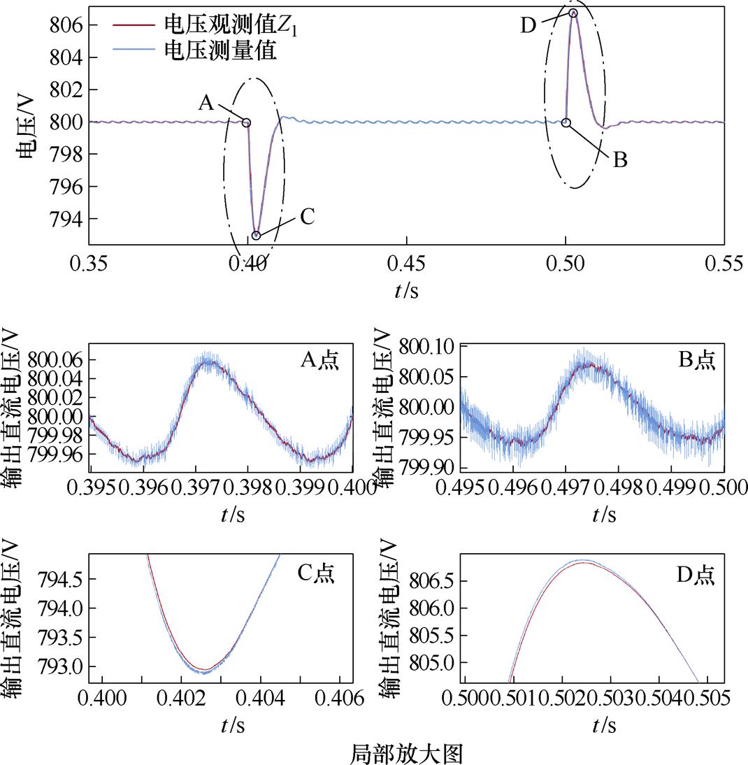 width=233.45,height=238.7