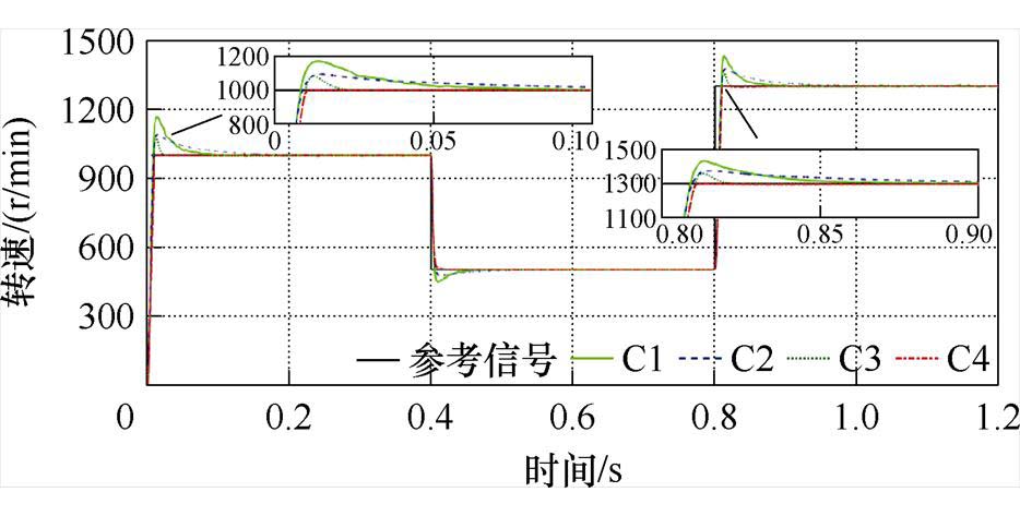 width=203.75,height=103.25