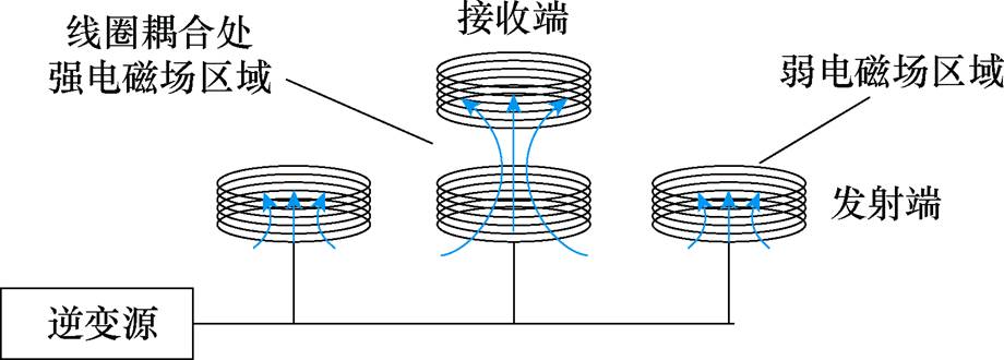 width=200.75,height=72