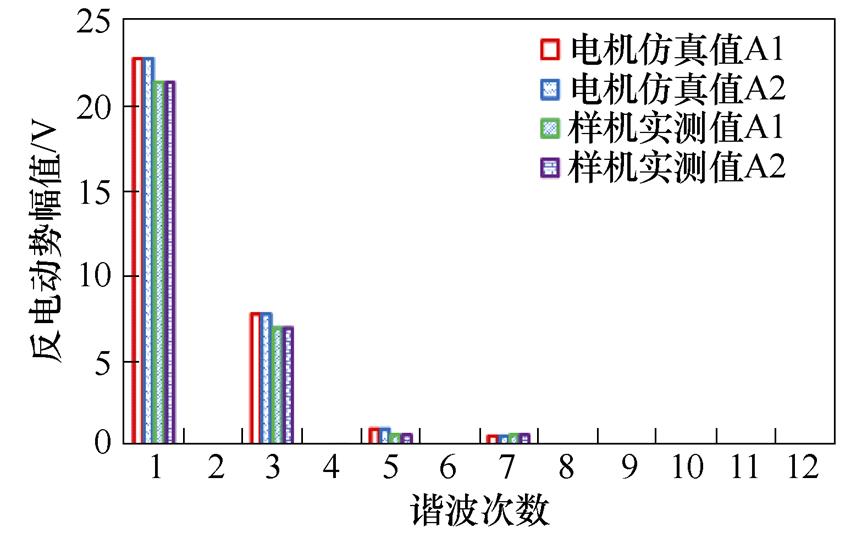 width=188.15,height=116.4