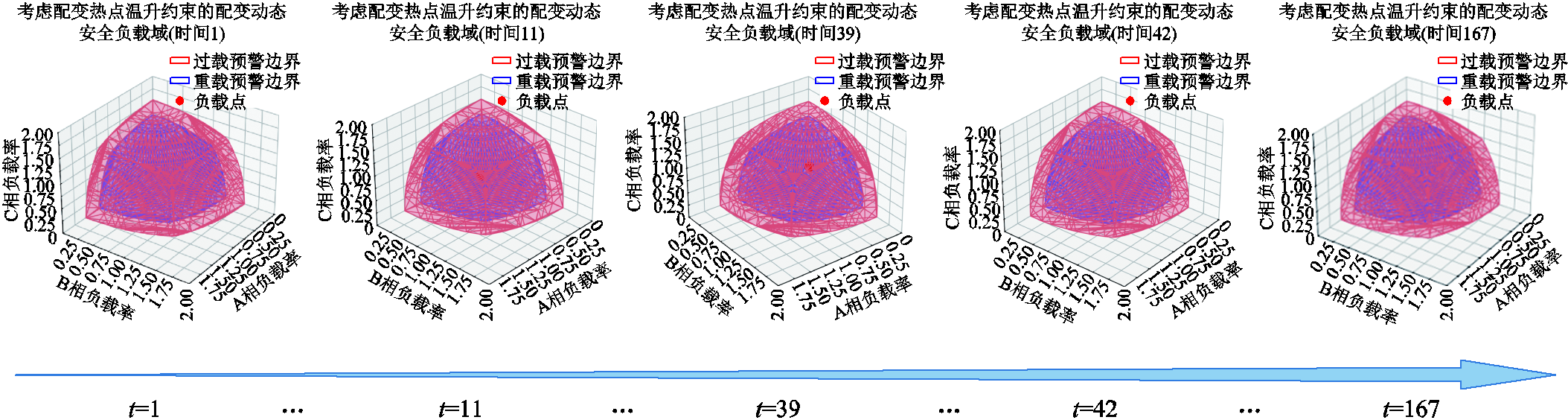 width=478.9,height=128.2