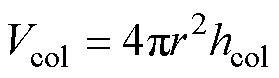 width=60.95,height=17
