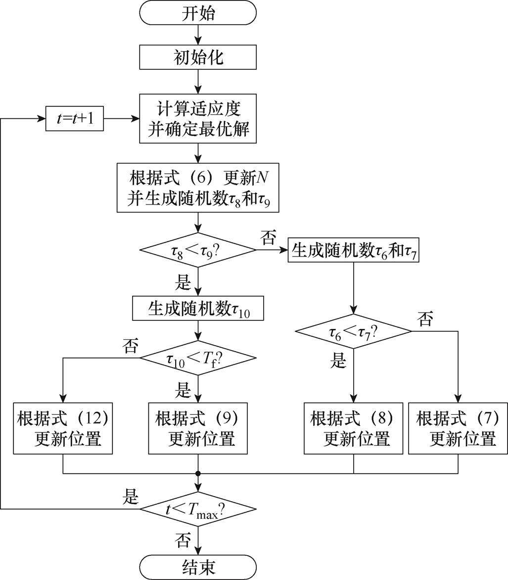 width=224.15,height=255.6