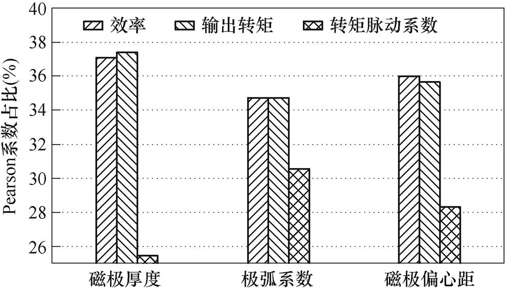 width=215.3,height=123.6