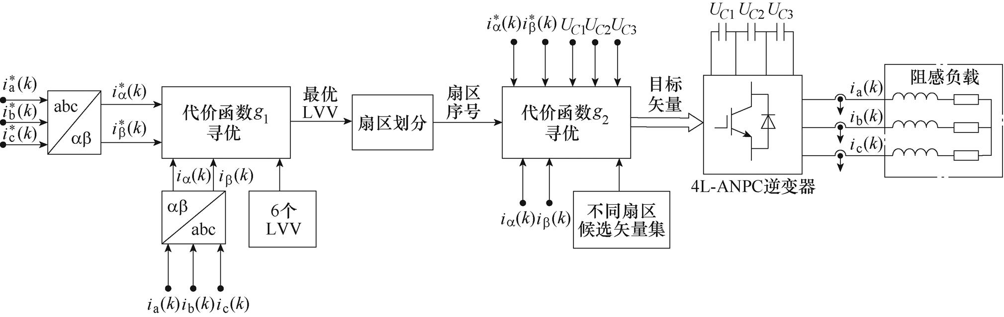 width=440.5,height=139.4