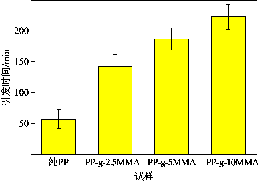 width=198,height=138.75