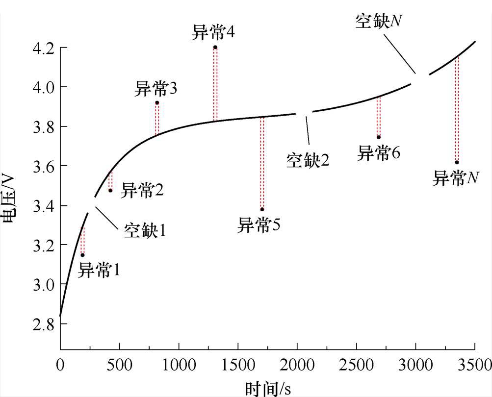 width=218.85,height=176.65